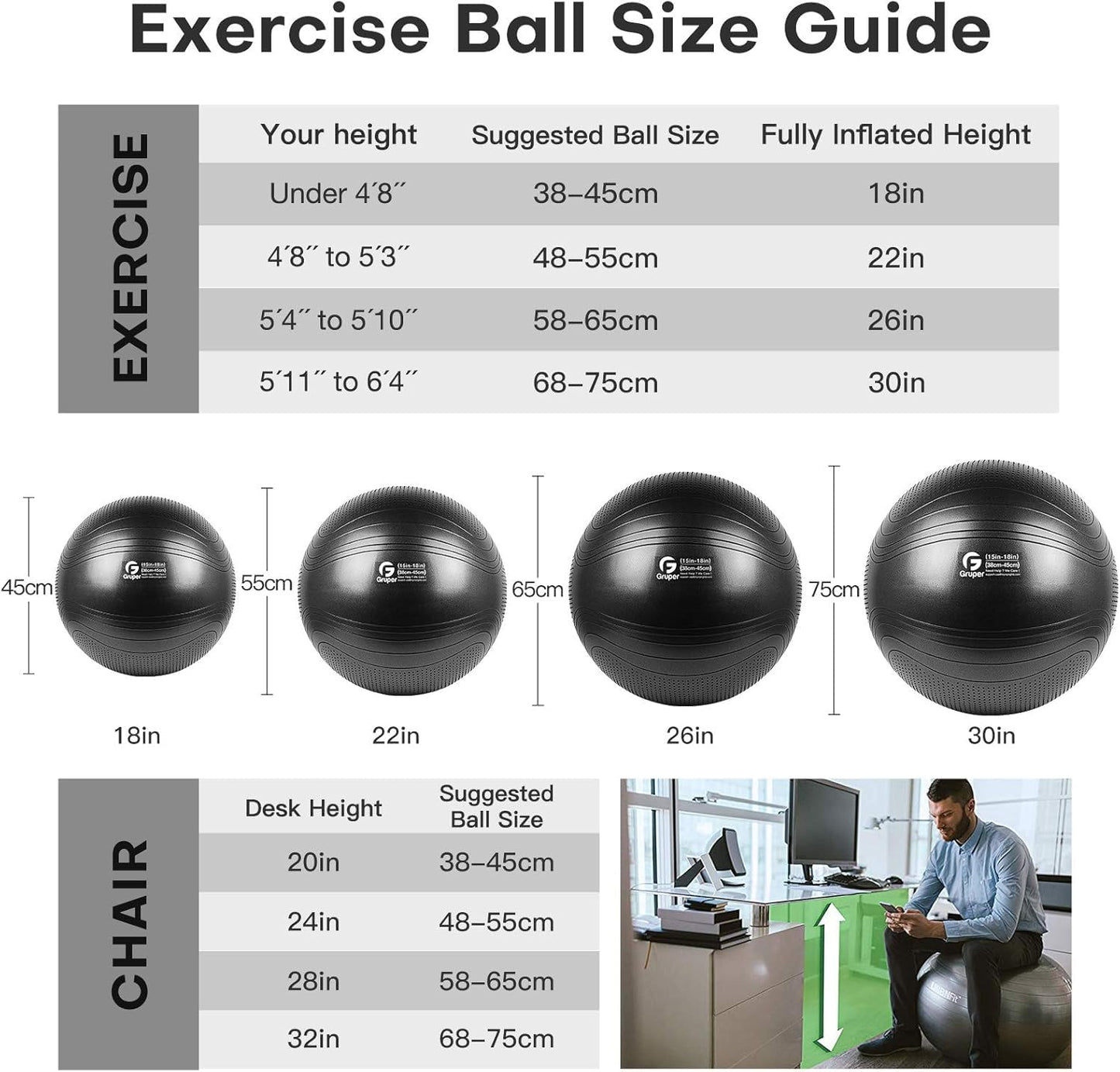 Gruper Yoga Ball, 55-75cm Extra Thick Exercise Ball for Workout Fitness Balance, Anti Burst Chair for Home and Office Desk,Includes Hand Pump & Workout Guide Access (Black, 22 inch (55cm),M)