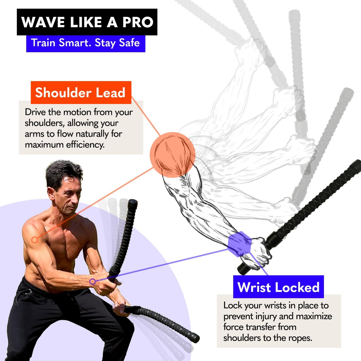 Calories Planet X1 Ropeless Battle Rope for Home Gym, HIIT Workouts, Low-Impact Cardio Training