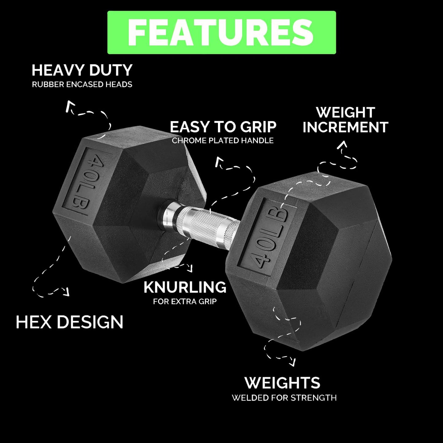 Rubber Hex Dumbbells Set with Rack Free Weight for Home Gym, 450 Pound Complete Weight Sets Strength Training Accessories for Home Gym Exercise Fitness Equipment