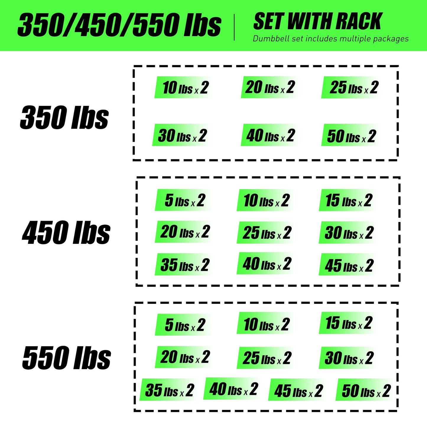 Rubber Hex Dumbbells Set with Rack Free Weight for Home Gym, 450 Pound Complete Weight Sets Strength Training Accessories for Home Gym Exercise Fitness Equipment
