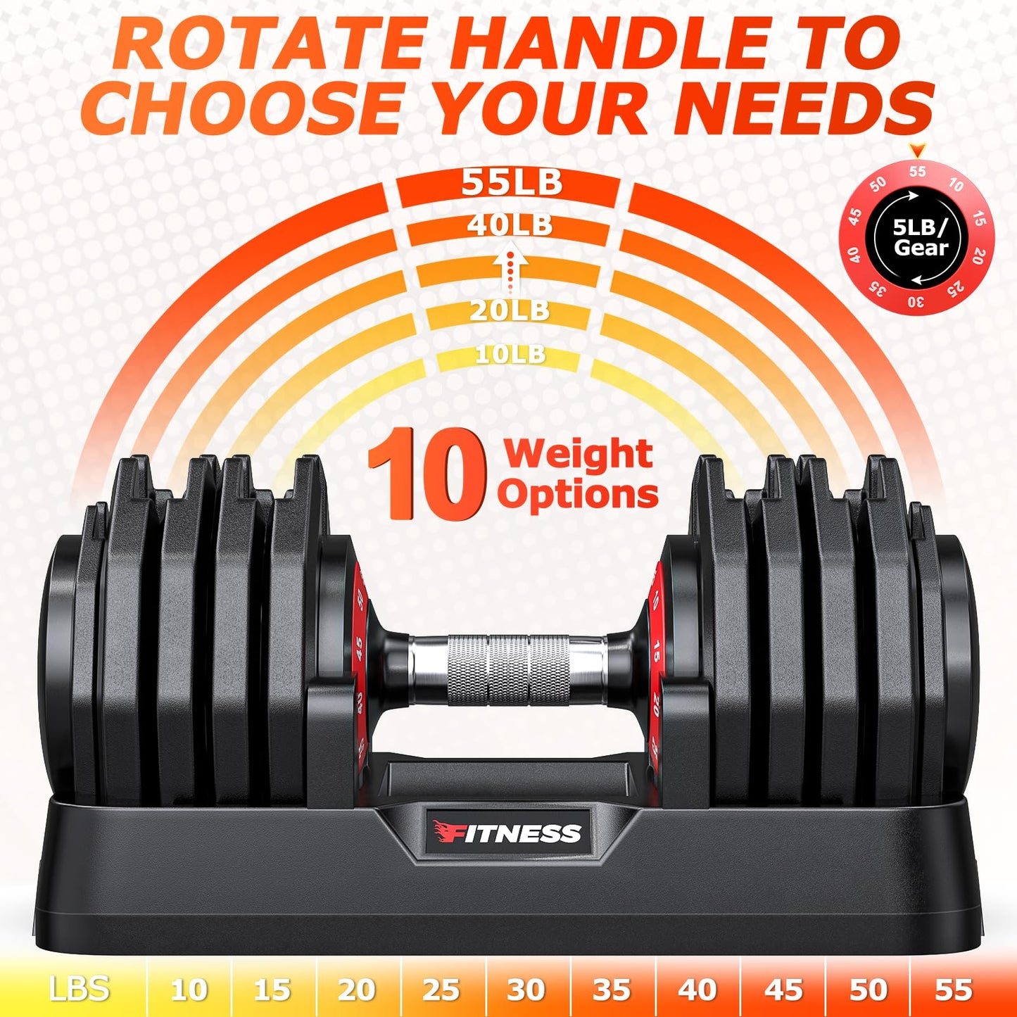 Rendpas Adjustable Dumbbells Set of 2, 1-Sec Adjustable Weights Dumbbells Set, 10 in 1 Dumbbell Set with Anti-Slip Texture Handle, Weight Set For Home Gym Suit both Men and Women
