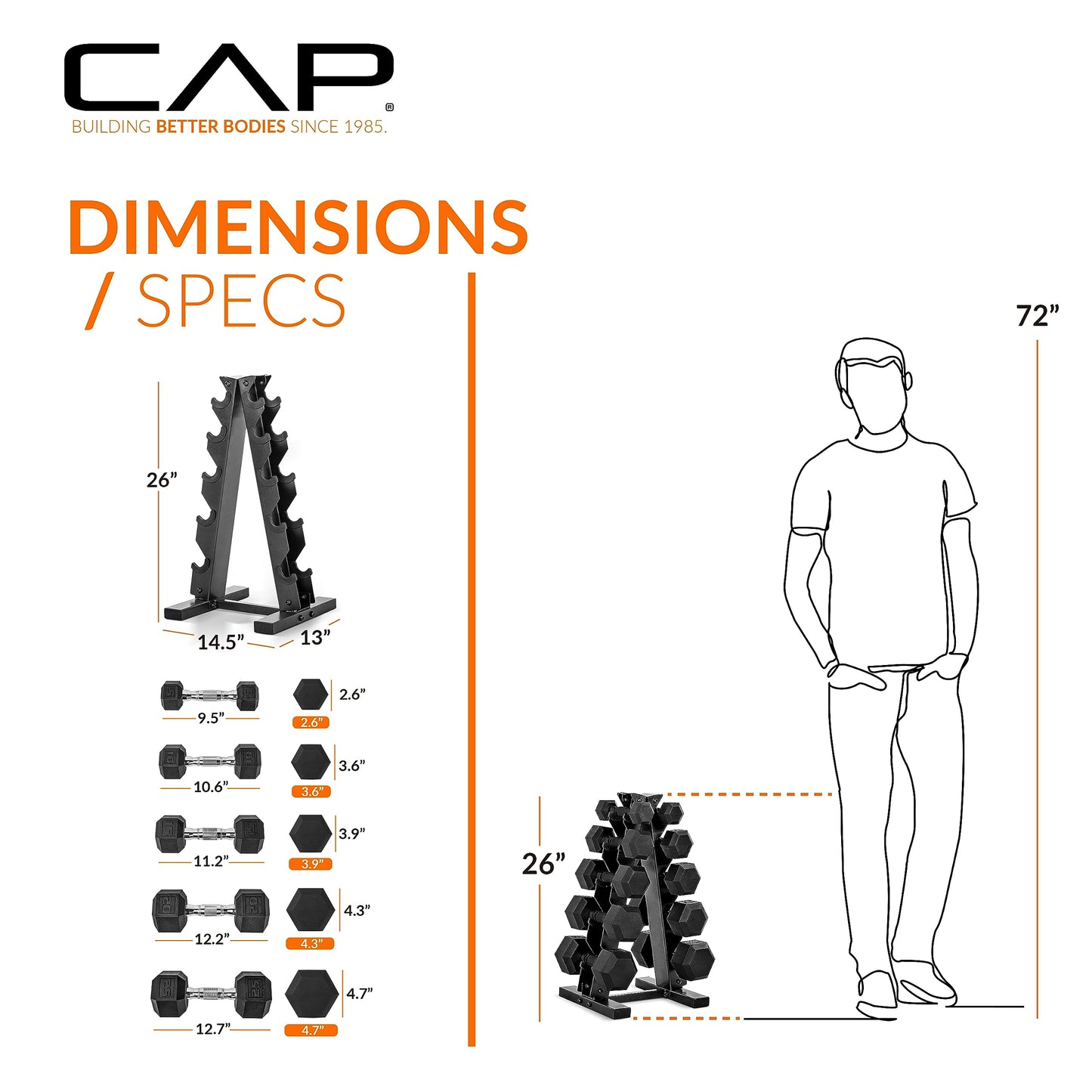 CAP Barbell 150 LB Coated Hex Dumbbell Weight Set with Vertical Rack, Black