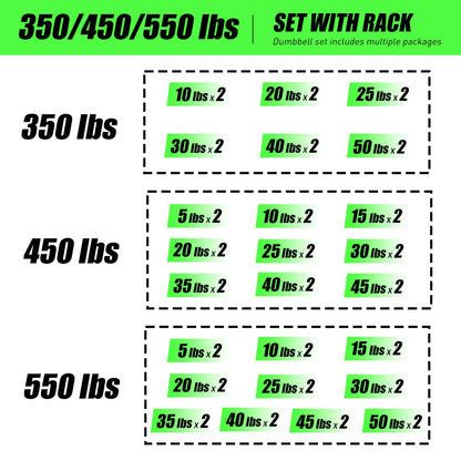 Rubber Hex Dumbbells Set with Rack Free Weight for Home Gym, 450 Pound Complete Weight Sets Strength Training Accessories for Home Gym Exercise Fitness Equipment